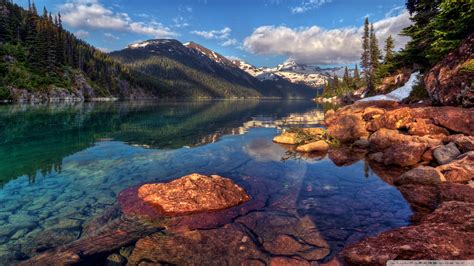 Download Mountain Lake With Clear Water Wallpaper