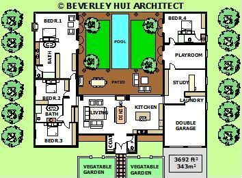 U shaped house plans) wrap around three sides of a patio or courtyard creating a sheltered area for entertaining or surrounding a key landscape element. large single storey home floor plans with pool and ...