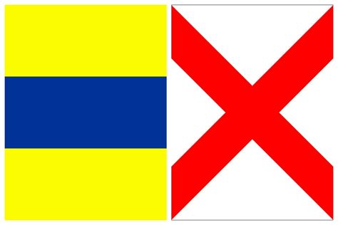 Nautical Flags And Their Meanings