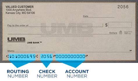 The ssn is required to open up bank accounts, get medical insurance, get a drivers license. UMB Routing Number | Direct Deposit Information - UMB Bank