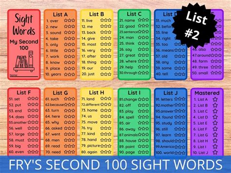Sight Word Flashcards Frys First 100 Sight Words Etsy