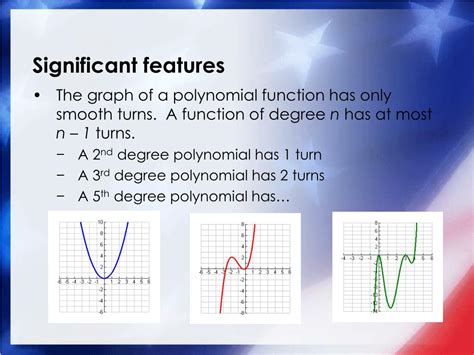 Ppt Unit 2 Polynomial Functions Graphs Of Polynomial Functions 22