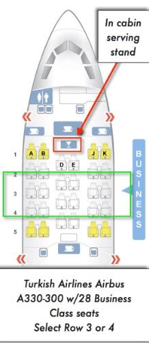 Airbus A Seat Map Turkish Airlines