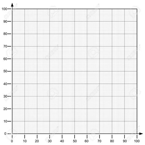 Free Printable Coordinate Graph Paper Template Pdf