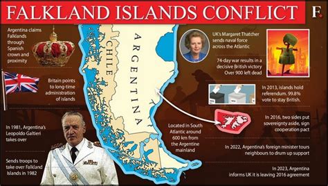 argentina wants fresh talks with uk over falkland islands why are the nations at loggerheads