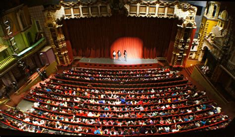 Actores Y Responsables De Salas De Teatro Reclaman Reactivar El Sector