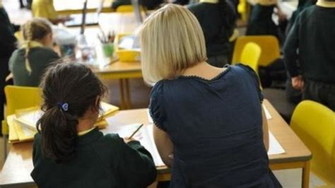 Schools Need To Do More To Stop Pupil Exclusions Bbc News