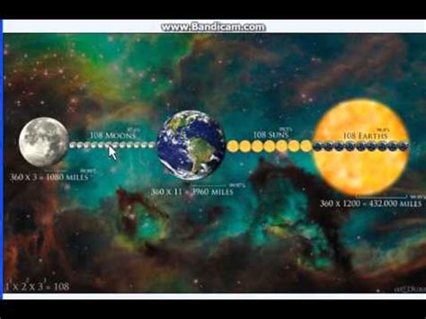 The moon takes an elliptical path around the earth so the distance from the earth to the moon varies. The distance between Moon, Earth and Sun 1/2 - YouTube