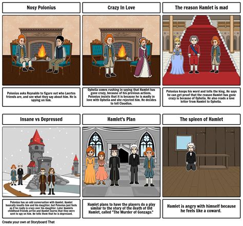 Hamlet Act Summary Storyboard By F Fd