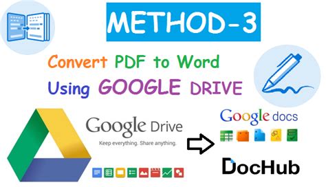 Pdf drive is your search engine for pdf files. How To Convert PDF to Word Using Google Drive Online FREE