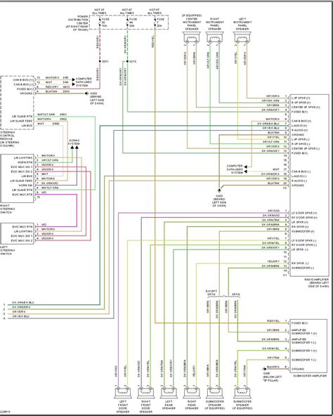 Technology has developed, and reading wiring diagram for 2002 dodge ram 1500 books may be far easier and easier. Unique Trailer Wiring Diagram 94 Jeep Grand Cherokee ...