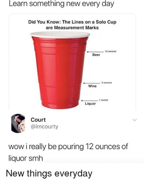 Learn Something New Every Day Did You Know The Lines On A Solo Cup Are