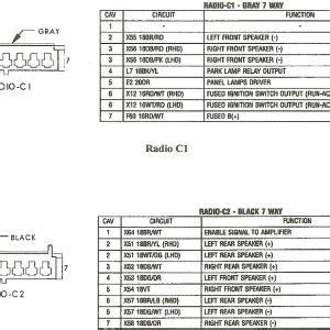 A wiring diagram is a simplified traditional pictorial depiction of an electrical circuit. 2000 Jeep Wrangler Radio Wiring Diagram | Free Wiring Diagram