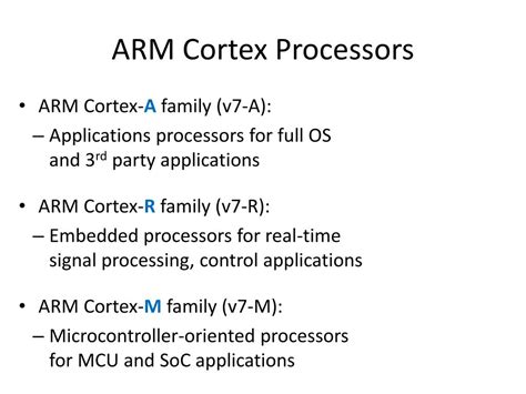Ppt Arm Based Microcontrollers Powerpoint Presentation Free Download