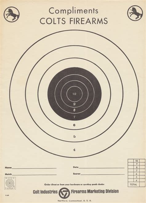 Besides, it's not like you're able to get to your favorite gun shop before hitting the range every time. 263 best Targets (printable) images on Pinterest | Shooting range, Shooting targets and Weapons