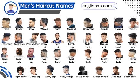 List Of Haircuts Name