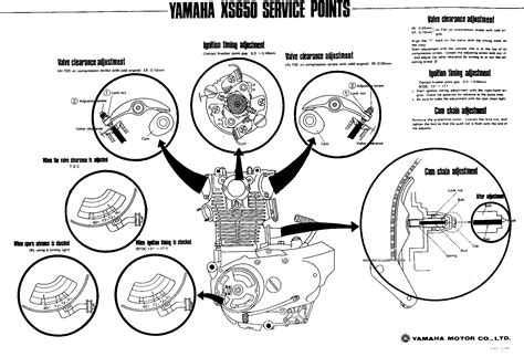 Predator 670 Engine Wiring Diagram Jalna Blog