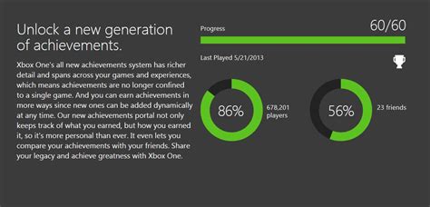How Achievements Are Changing For Xbox One Kotaku Australia
