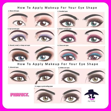 Eye Makeup According To Your Eye Shape In 2020 Eye Shapes Eye Makeup
