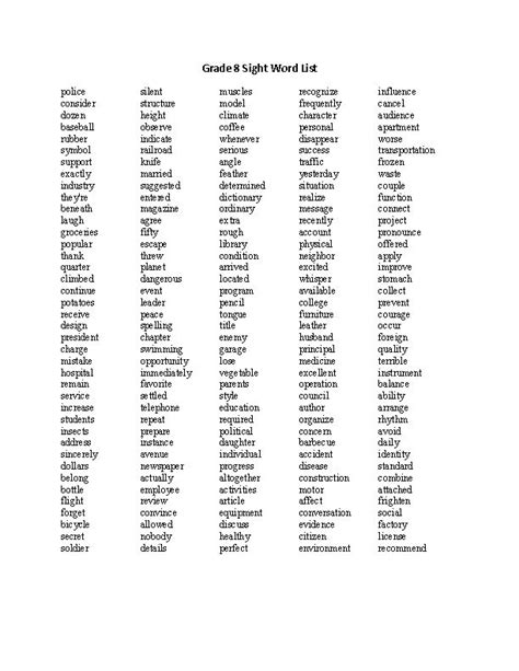 Sight Words Lists Sight Words List Grade 8 Spelling Words List