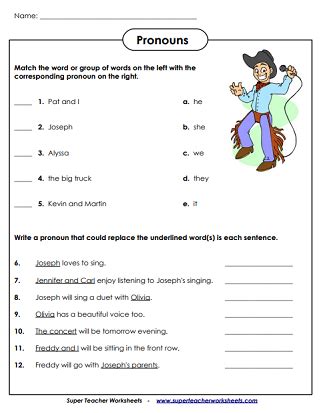 Use this worksheet to help your students practice identifying which reflexive pronoun to use in a sentence. Pronoun Worksheets