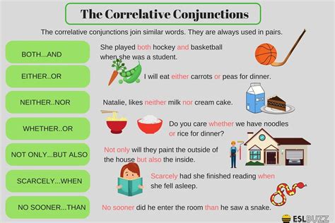 A minute later, harrick was showing off his golf swing. Types of Conjunctions: English Grammar Rules and Examples ...