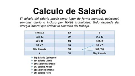 Síntesis De 18 Artículos Como Calculo El Salario Diario [actualizado Recientemente] Sp
