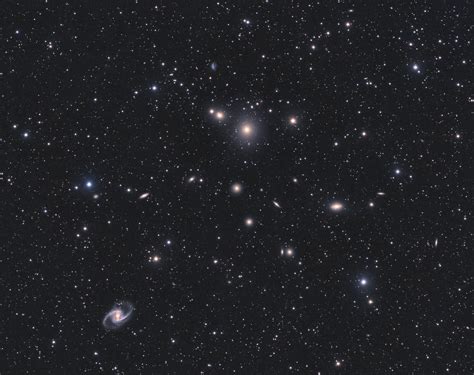 Galaxies In Fornax Telescope Live