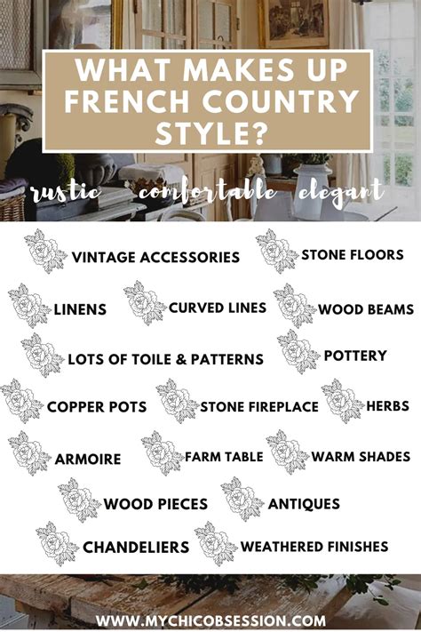 What Is French Country Style The Difference Between French Country