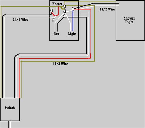 See special instructions about how to vent a. How To Wire A Bathroom Vent Light And Heat Unit - Image of ...