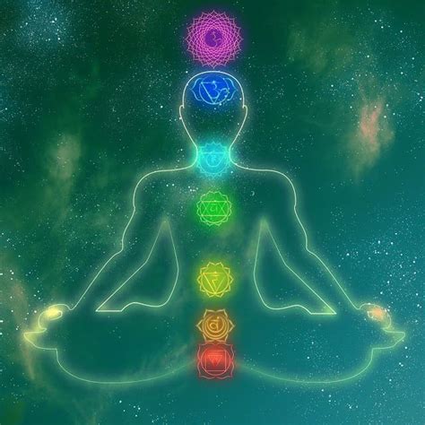 A Primer On The Seven Sacred Chakras Image Source