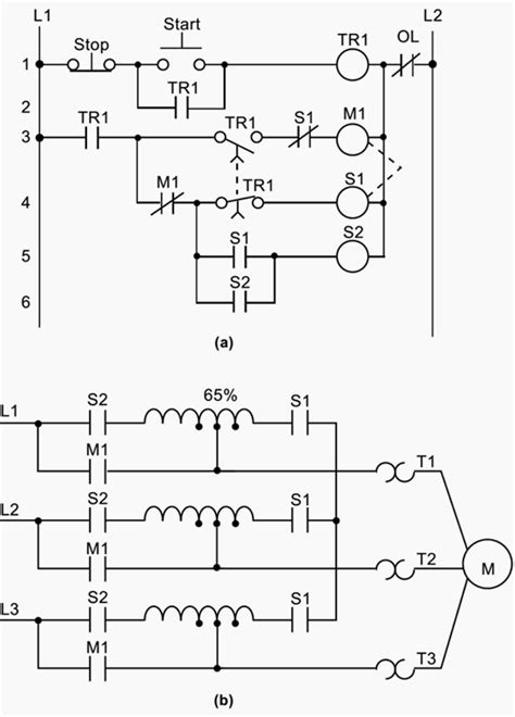 F electrical wiring diagram (system circuits). PLC application for reduced voltage-start motor control