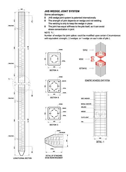 Precast Concrete For Foundation Jhs System