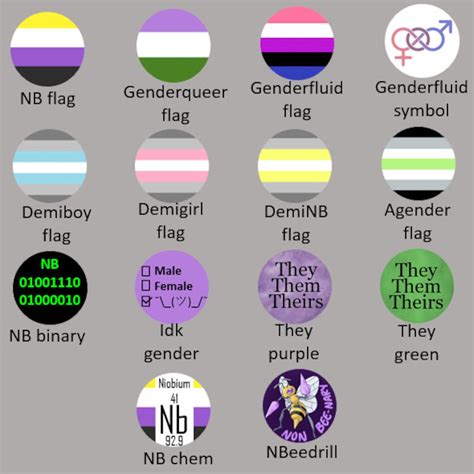 Non Binary Badges 25mm Genderqueer Gender Fluid Demiboy Etsy Uk