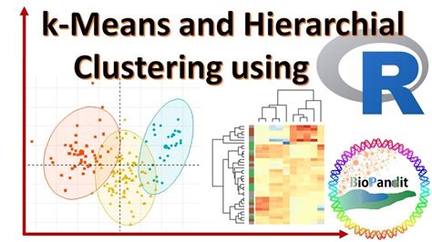 The function cluster.stats() in the fpc package provides a mechanism for comparing the similarity of two cluster solutions using a variety of validation criteria (hubert's gamma coefficient, the dunn index and the corrected rand index). k-Means and Hierarchial Clustering using R-Studio - YouTube