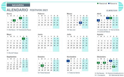 En él podemos encontrar cuando son las festividades nacionales y regionales que se celebraran durante este año. Calendario laboral Navarra 2021: días festivos y puentes | España