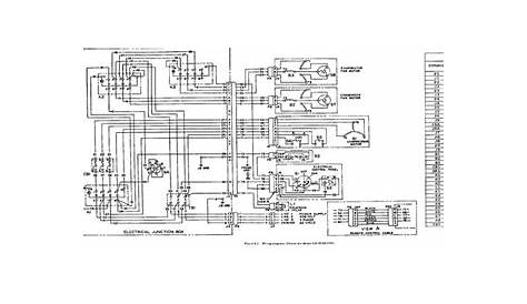Unique Wiring Diagram 2007 Club Car Precedent | Electrical circuit