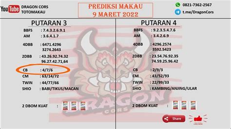 keluaran macau hari ini