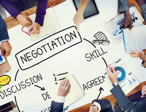 The Effective Negotiation Skills Training Course Leap To Success