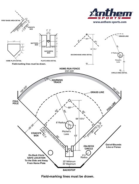 Softball Field Diagram Anthem Sports