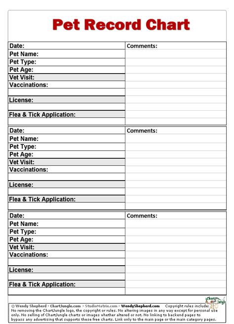 Index of /pets