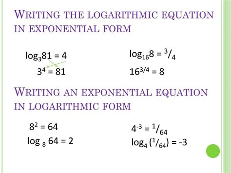 Ppt 52 Logarithmic Functions And Their Graphs Powerpoint Presentation