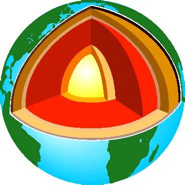 15 earth science clip art library download professional designs for business and education. Earth Science Pictures | Clipart Panda - Free Clipart Images