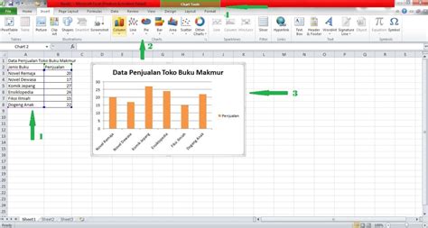 Cara Membuat Grafik Di Excel Dengan Data Ternyata Mudah Documenesia
