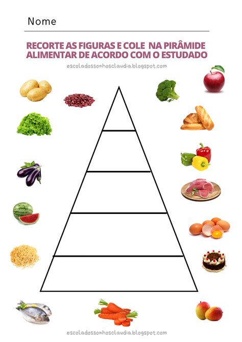 Atividades Para Educação Infantil Sobre Alimentação Saudável Para Imprimir