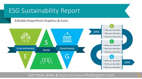 24 Sustainability Report Esg Diagrams Powerpoint Template