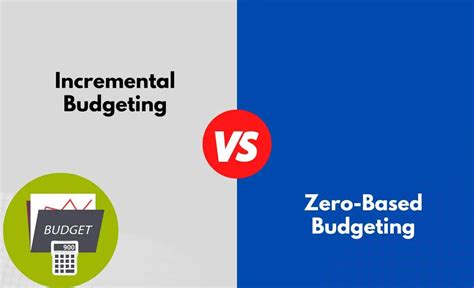 Incremental Budgeting Vs Zero Based Budgeting Whats The Difference