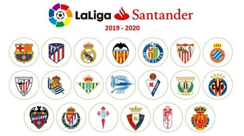 Comienza La Liga Española De Fútbol ¿quién Es El Favorito Digital