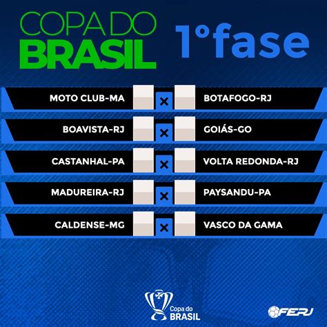 Ferj Destaca Confrontos Das Equipes Cariocas Na Copa Do Brasil Supervasco