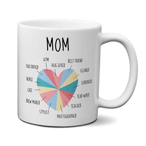 When it comes to practical gifts for mom, spongellé will spark joy for sure. Mom Coffee Mug Funny Mom Gift | Mothers day gifts from ...